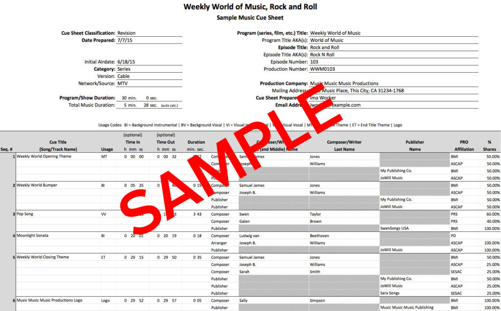 All you need to know about Music cue sheets BAM Music Blog